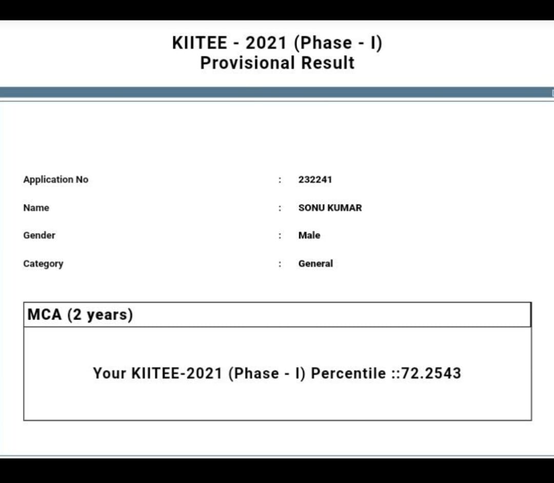 Sonu Result